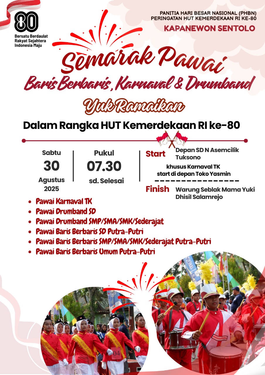 Konten Berita