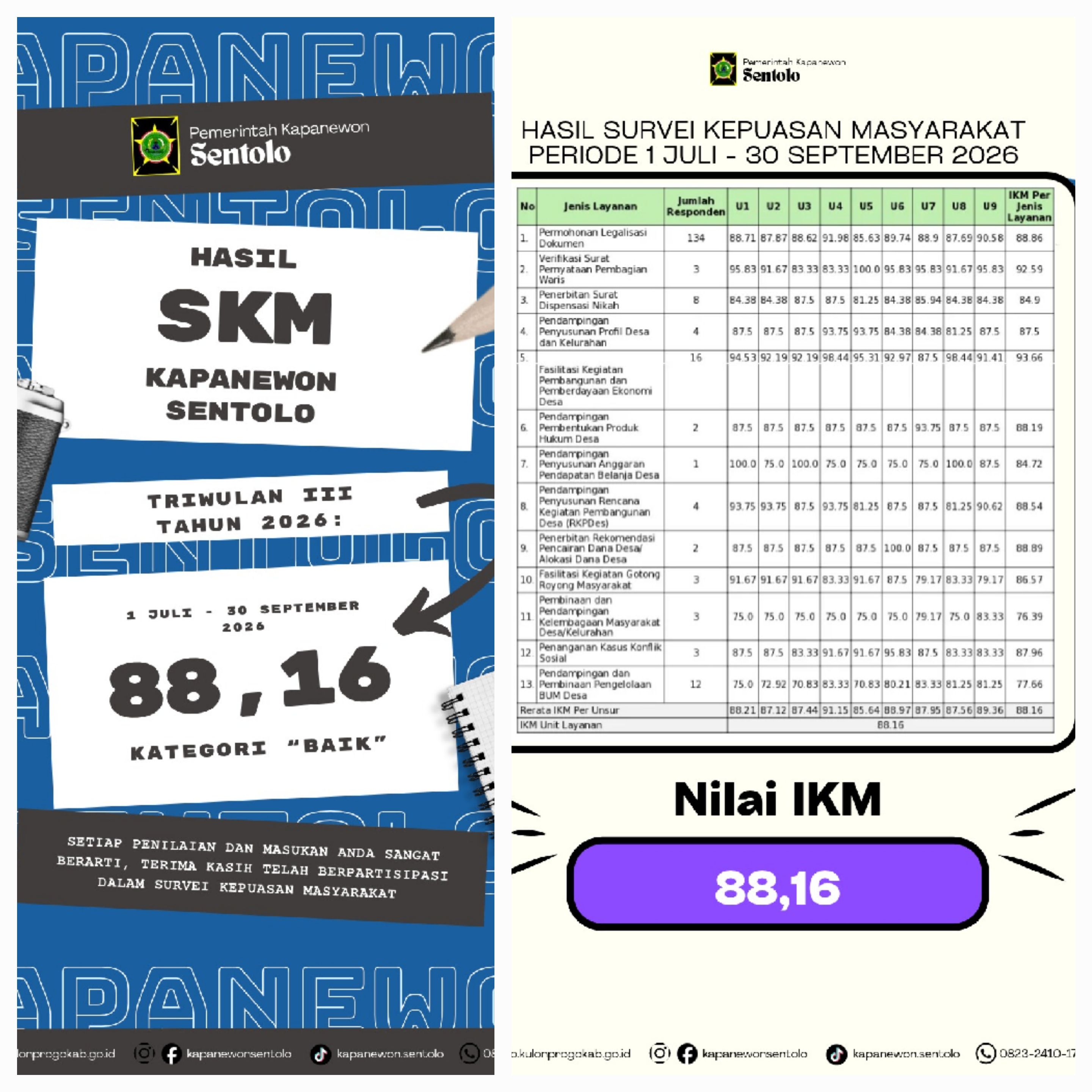 Image Berita 1